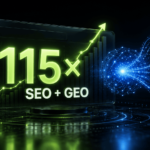 SEO + GEO Case Study (Organic Traffic 115x)